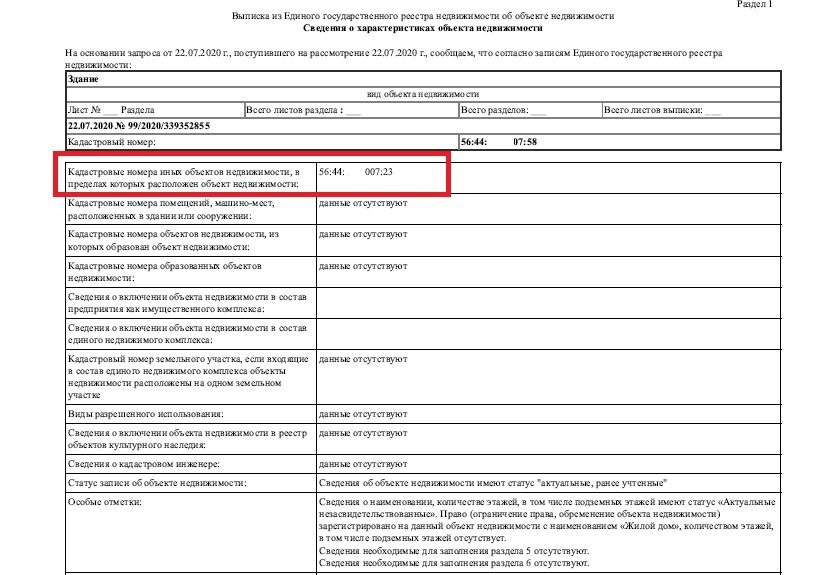 Выписка кадастровая карта из егрн