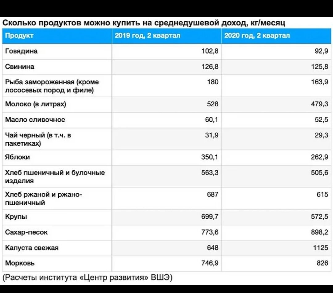 Картинка из открытых источников Яндекса.