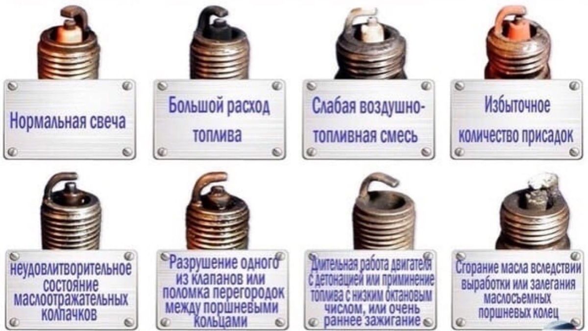 Свечи зажигания могут говорить