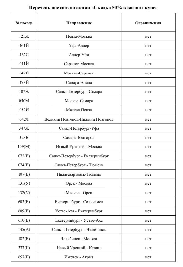 Список поездов 