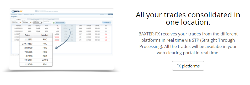 BAXTER-FX условия