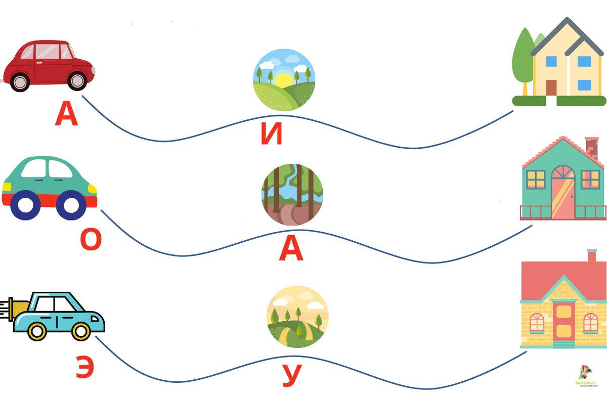 Листайте ➡. Вы можете сохранить изображения и распечатать источник