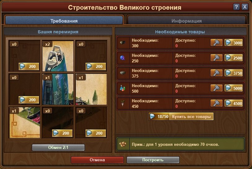 Forge of empires где быстро искать чертежи Великие строения в Forge of Empires Кузница Империй Дзен