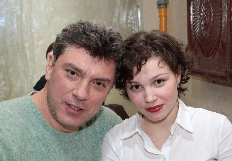 Источник Яндекс картинки