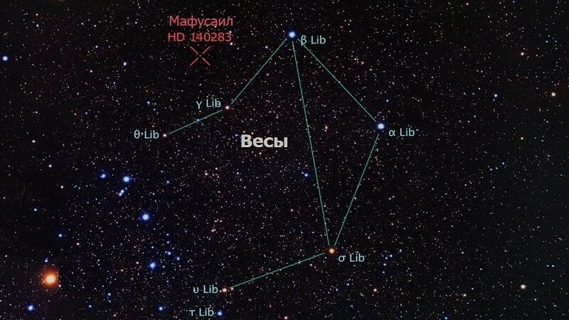 HD 140283 (Мафусаил) в созвездии Весы