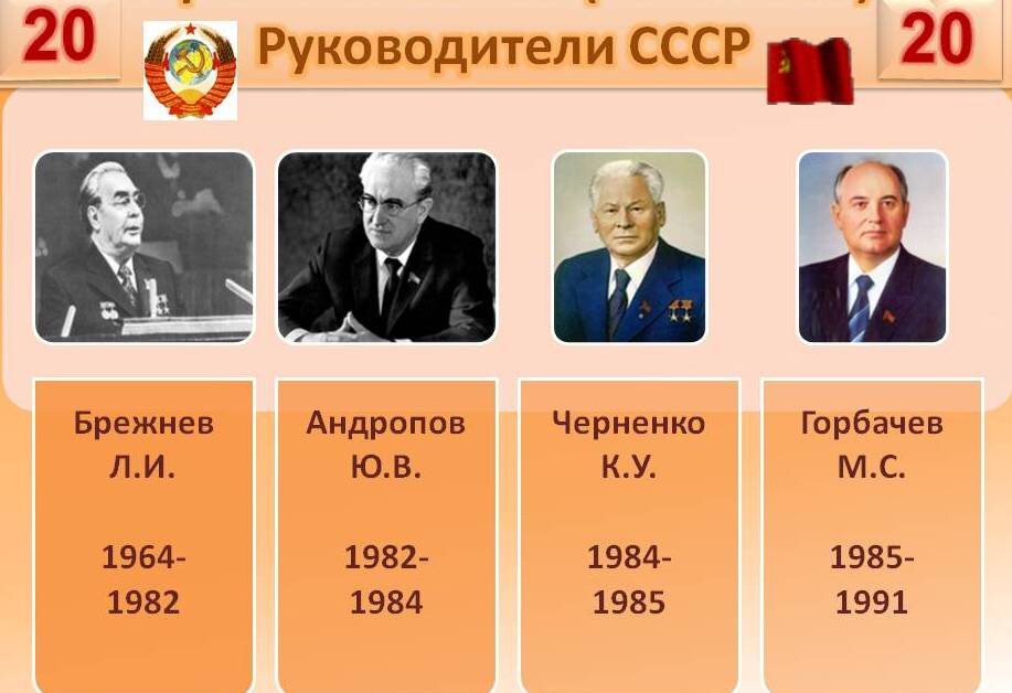 Правители ссср в хронологическом порядке. Президент СССР 1981. Председатели ЦК КПСС после Брежнева. Хрущев Брежнев Андропов Черненко Горбачев Ельцин Путин. Список руководителей СССР.