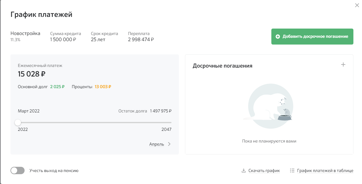 пример если бы вы это сделали в феврале