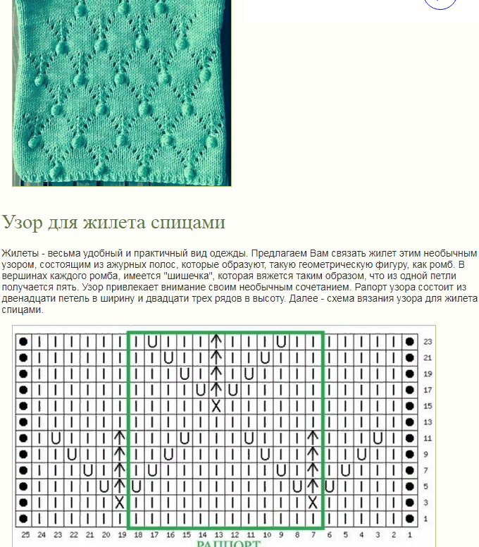 ТОП 10 летних узоров спицами и крючком! Ниточки-клубочки Дзен