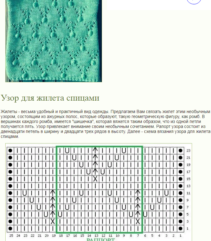 Схемы, много. / Вязание спицами / Вязание для женщин спицами. Схемы вязания спиц