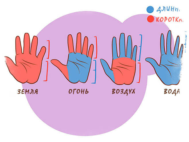 фото с сайта гримуар.ру