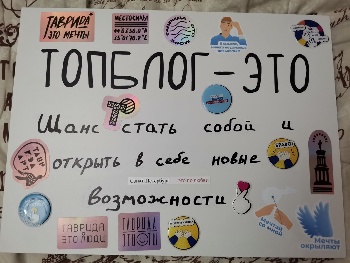 Что для меня ТопБлог