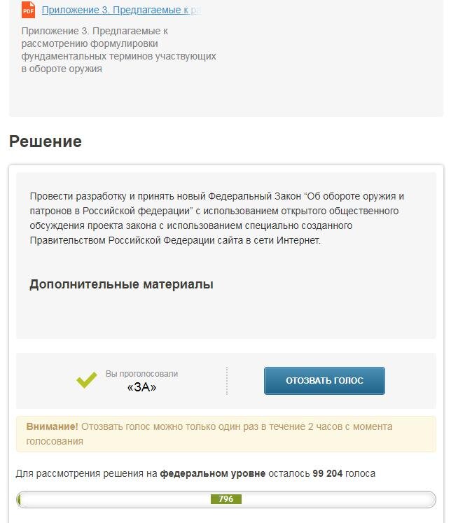 Я проголосовал, а вы?