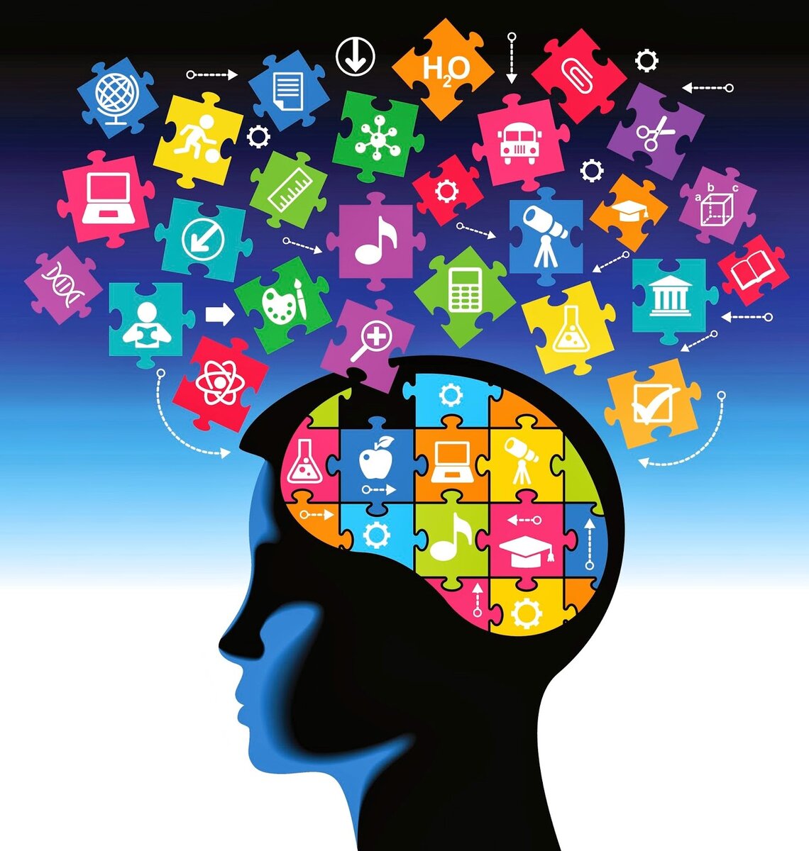 Самое удачное для иллюстрации изображение из сети Интернет