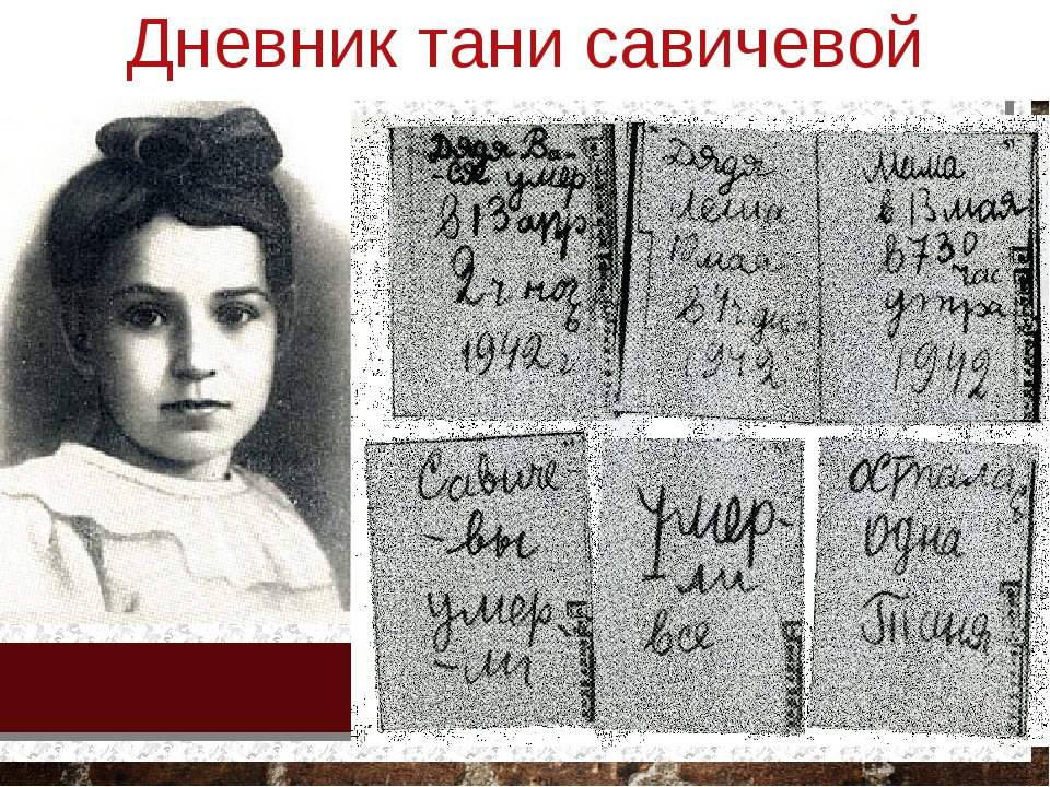 История тани. Блокада Ленинграда дневник Тани Савичевой. Таня Савичева блокада Ленинграда. Блокада Ленинграда Таня Савичева дневник. Таня Савичева блокадный дневник.