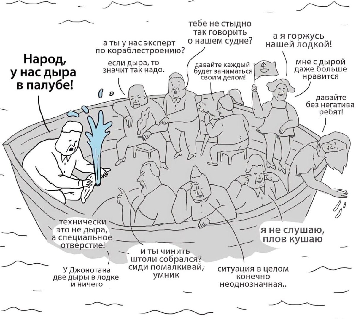 Что делать, если всё идёт не по плану? 