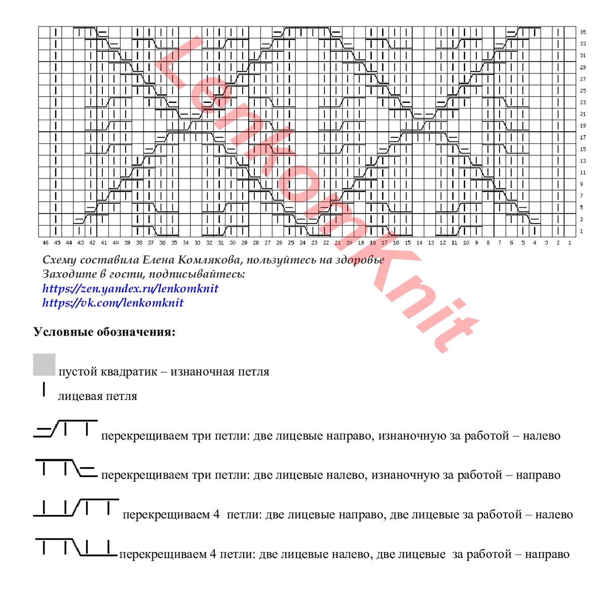 Вязаные осенние новинки