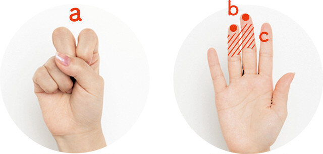 Массаж лица будем делать двумя положениями пальцев: а - согнутыми костяшками, b - средним и безымянным пальцами, иногда задействуя указательный. Источник всех иллюстраций: https://707.su/NJj