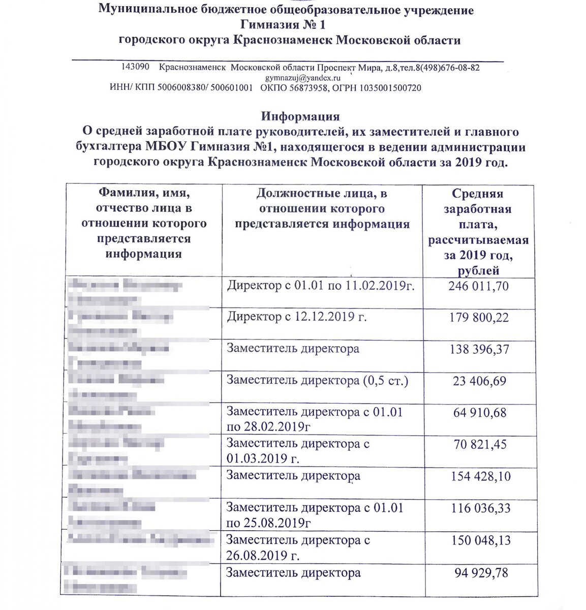 Зарплата директора школы в спб | Подготовка к школе. Канцелярские товары в  СПБ. | Дзен