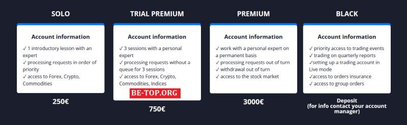 Возможность снять деньги с "Orlenpro" не подтверждена.