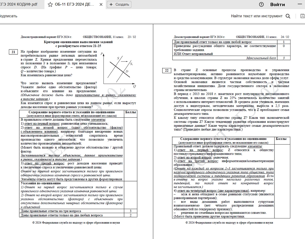 Официальные результаты егэ по обществознанию 2024