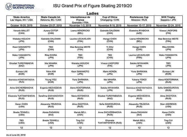 Источник: logincasino.com
