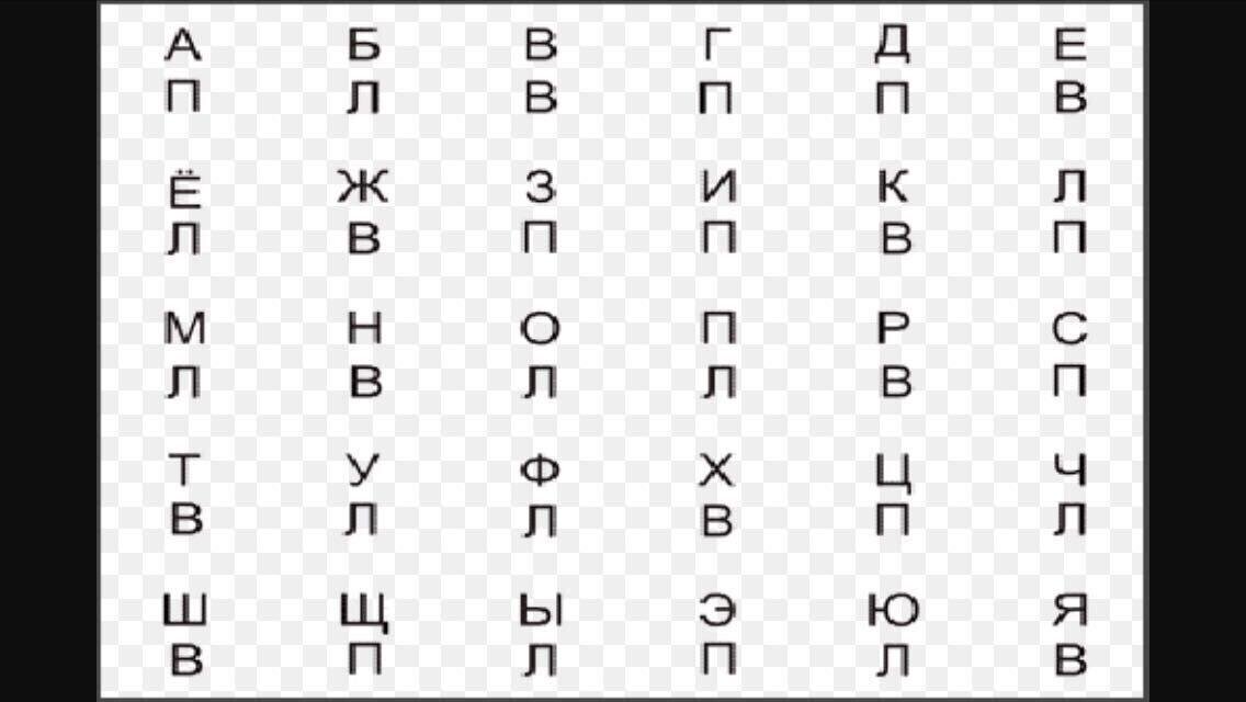 Алфавит в строчку