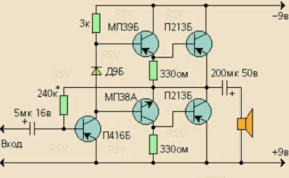 Усилитель мощности Park Audio V4-900 MkIII