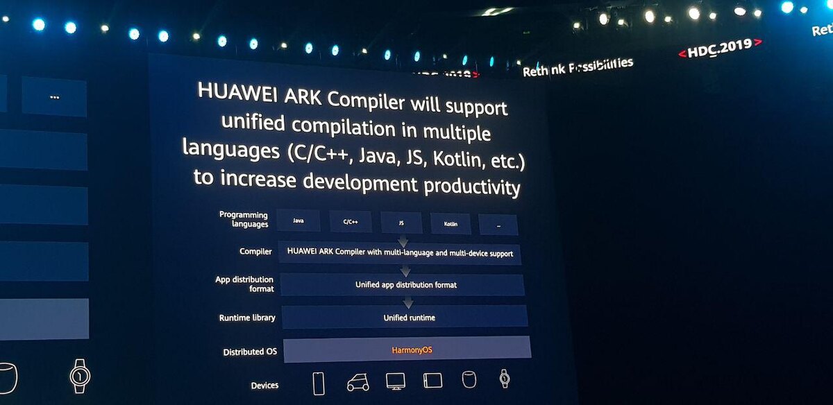  Источник: iXBT 