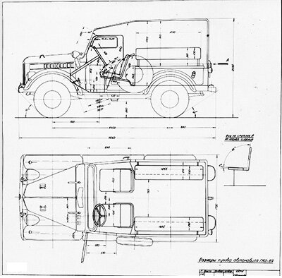 Размеры ГАЗ-69