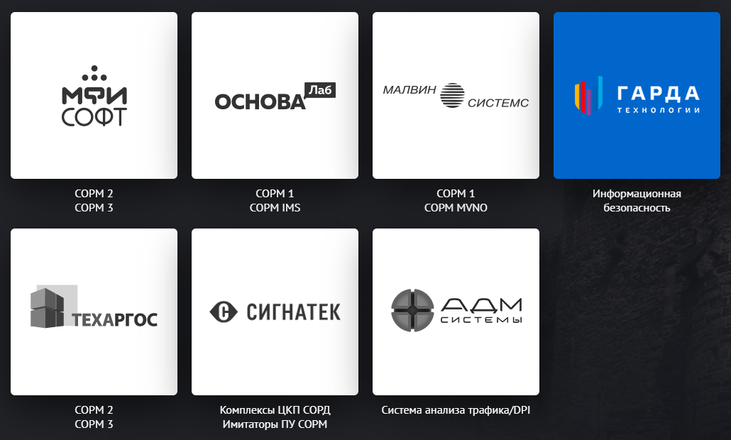 Состав ГК «Цитадель».