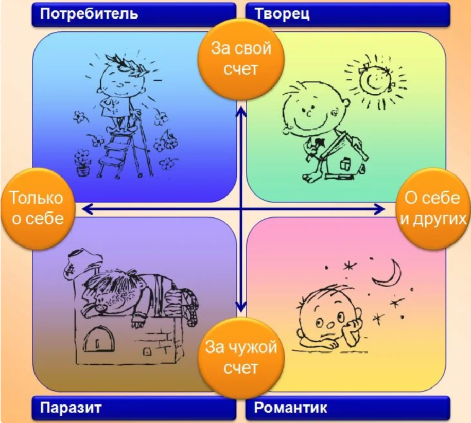 Как не нервничать из за работы