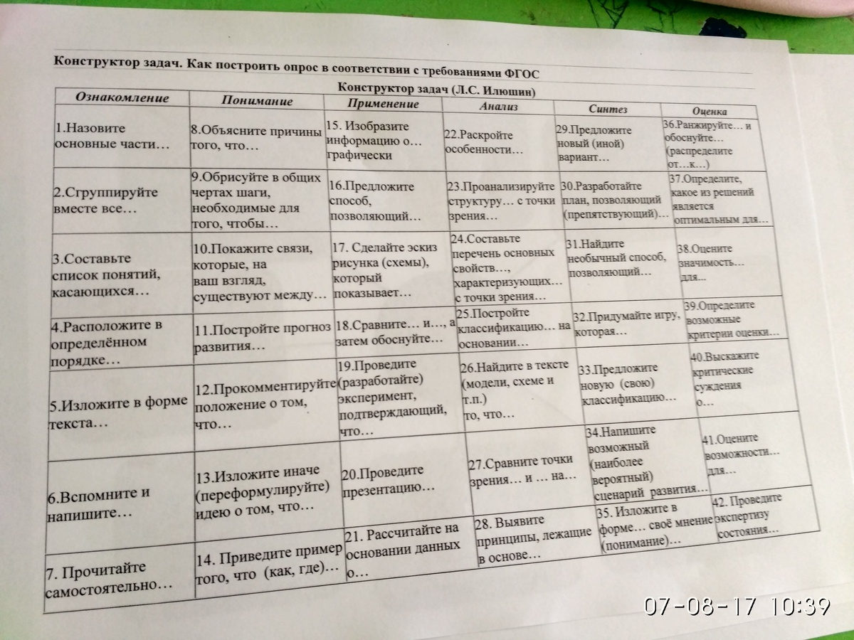 Шпаргалка для учителя