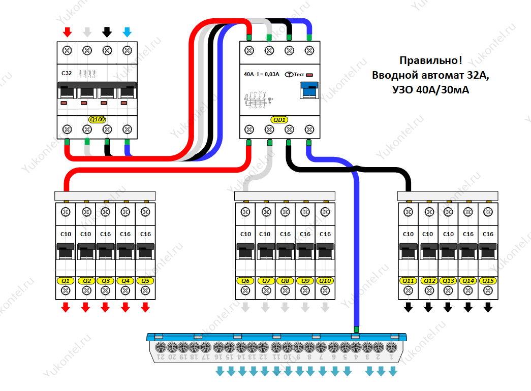 Подключение 3х. Схема подключения УЗО В 3 фазной сети. Схема подключения противопожарного УЗО 3 фазы. Схема подключения 3 УЗО на 3 фазы. УЗО схема подключения 380.