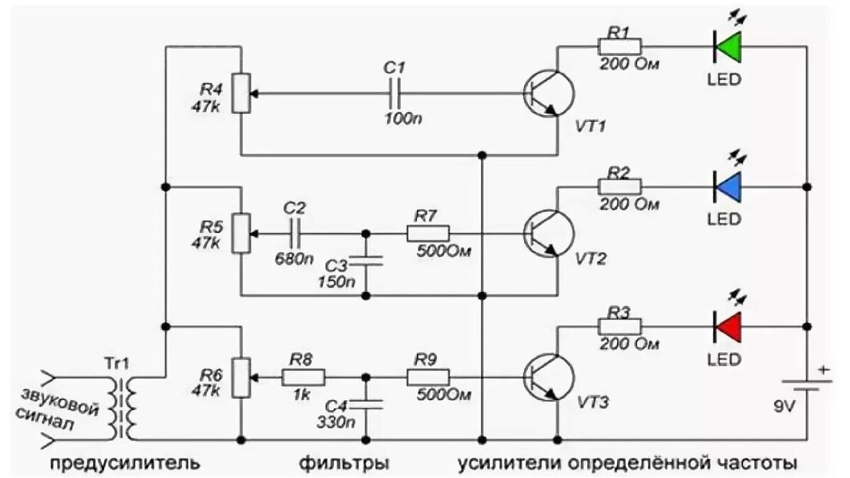 Arduino: истории из жизни, советы, новости, юмор и картинки — Все посты, страница 3 | Пикабу