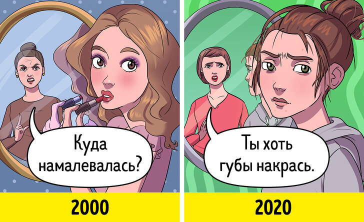 -2