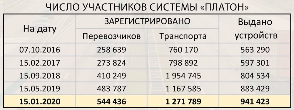 участники Платона