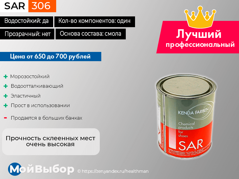 Лучший клей для обуви 2020 года: рейтинг самых прочных моделей (топ-10 ...