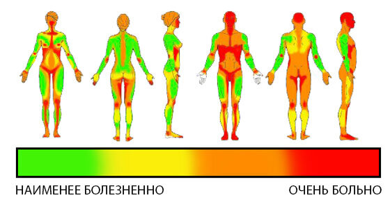 Можно ли научиться бить тату не умея рисовать