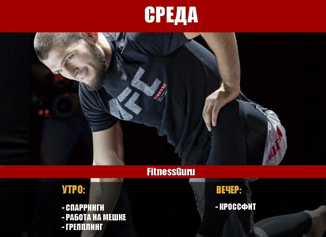 Психологическая подготовка великого Хабиба