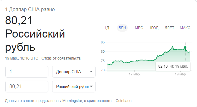 Конвертер валют Google .