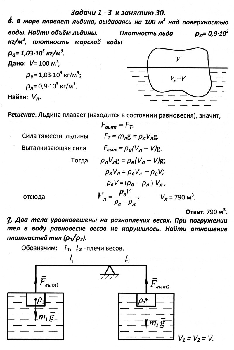 Задачи 1 - 3 к занятию 30. Закон Архимеда | Основы физики сжато и понятно |  Дзен