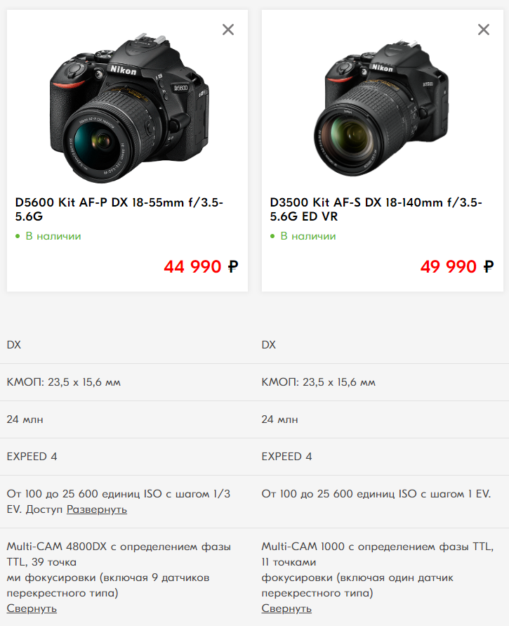 Скриншоты с официальных магазинов брендов