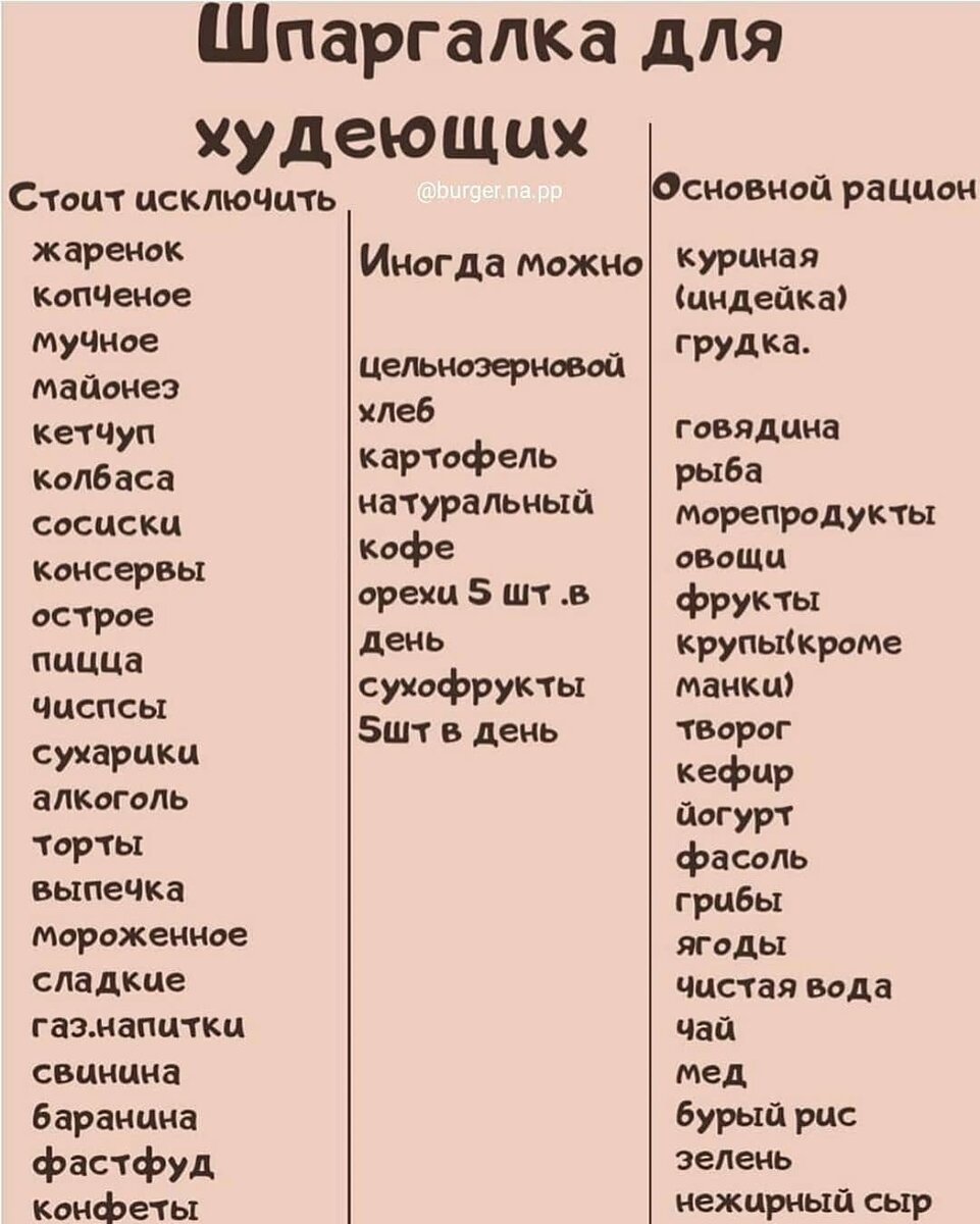 Что можно кушать