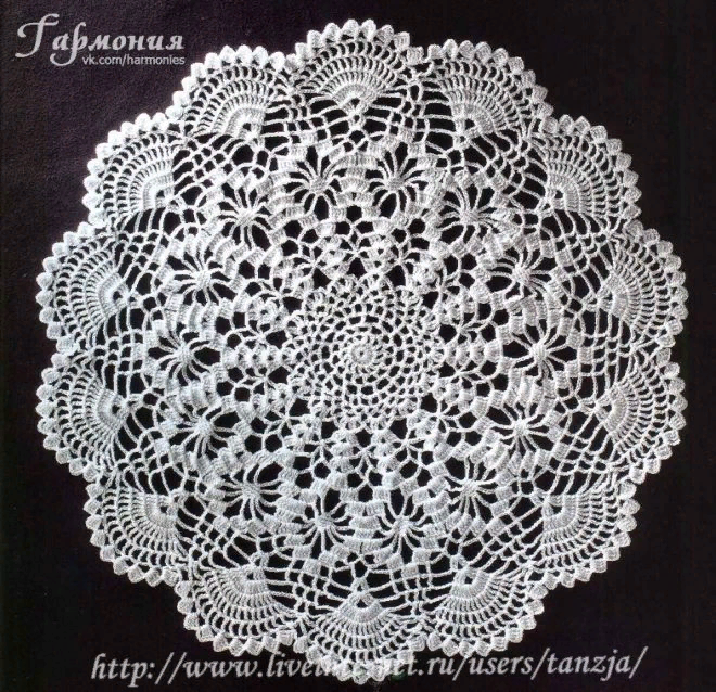 Отсюда https://postila.ru/post/44932072