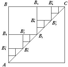 Рис. 2. Постепенное (ступенчатое) аппроксимация диагонали квадрата