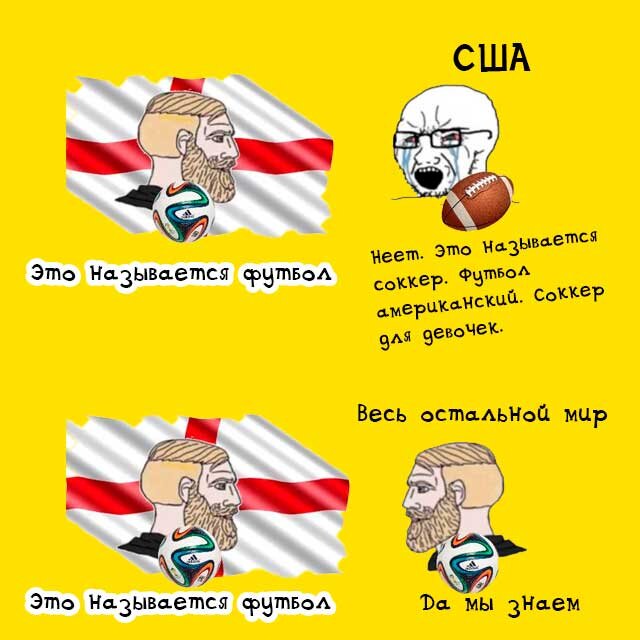 Фут — Нога, бол — мяч. 