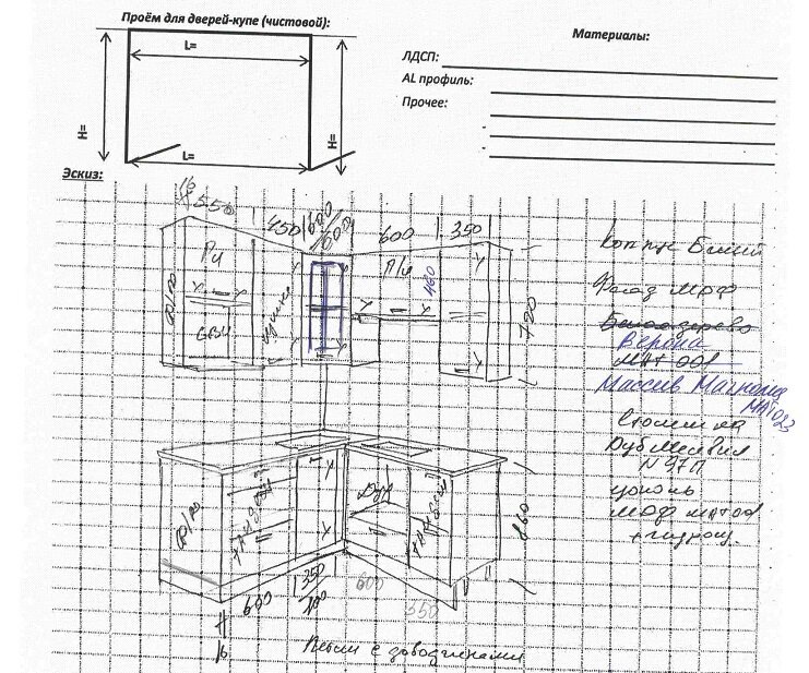 Без фамилий, имён, адресов, подписей...