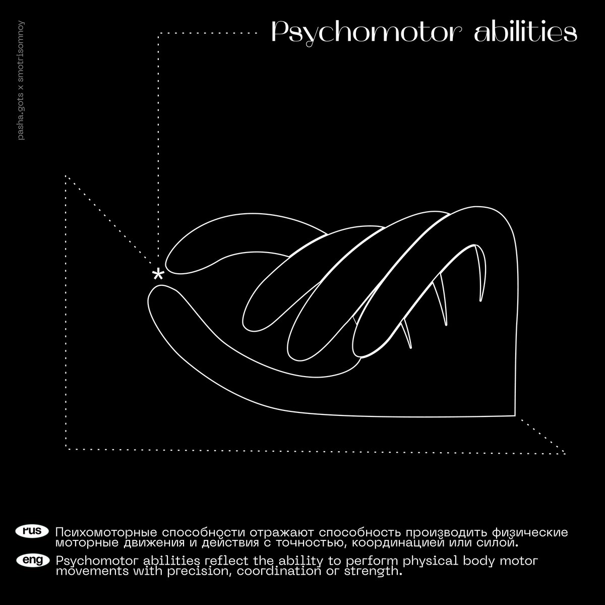 Интеллект и когнитивные способности: является ли IQ реальным показателем  интеллекта? | Pasha Gots | Дзен