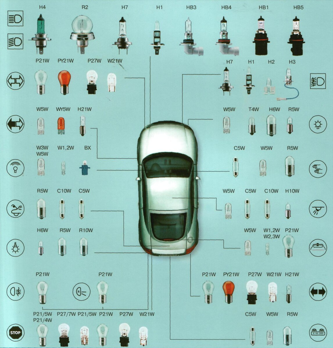 Замена лампы ближнего света | Fix4car - автосервис в Санкт-Петербурге