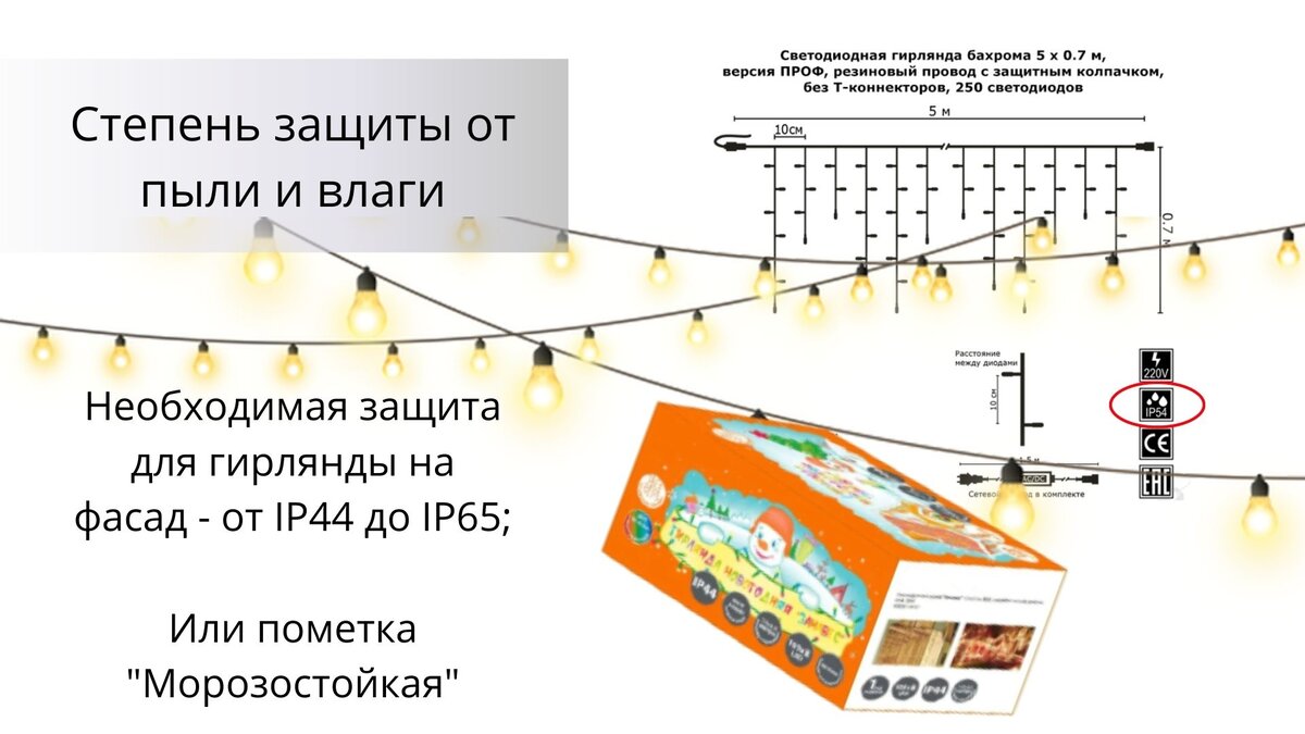 3 способа украсить фасад дома гирляндой: без дырок, сверления и гвоздей |  ДКС | DKC | Дзен